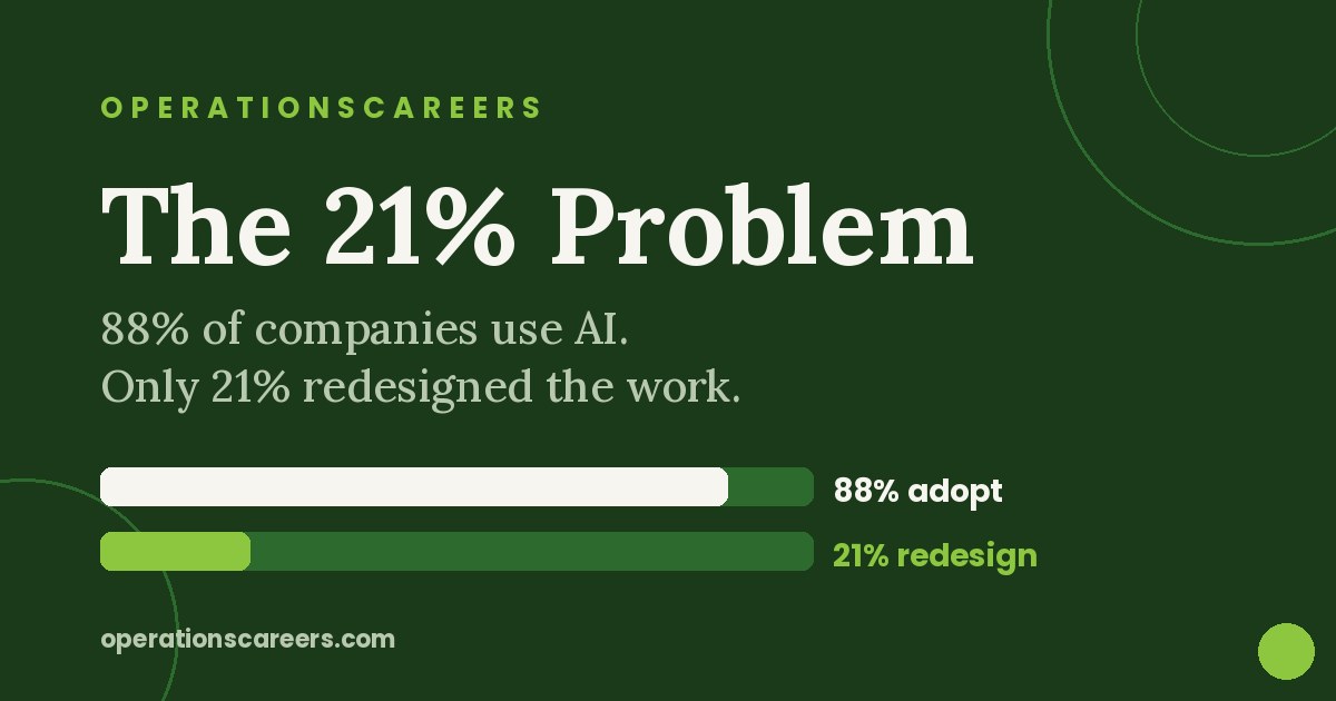 The AI Skill Companies Are Missing Is One Operations Managers Already Have