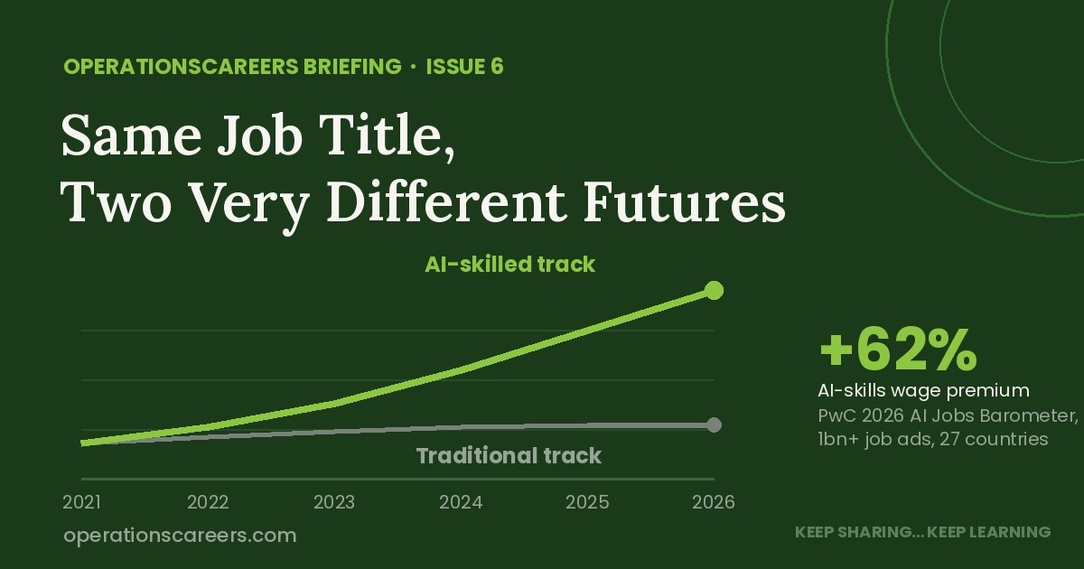 Same Job Title, Two Very Different Futures