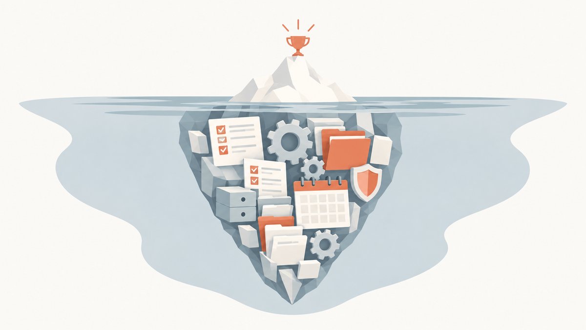 An iceberg with a small trophy on the visible tip and a much larger hidden mass of checklists, gears, folders, a calendar and a shield below the water